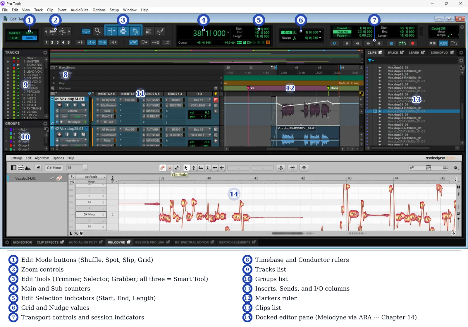 Screenshot from the book: the Pro Tools Edit window with every region labeled