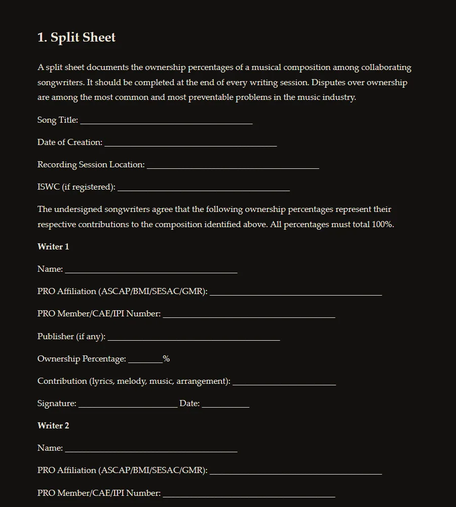 The split sheet from Appendix B: song title, ISWC, and per-writer PRO affiliation, CAE/IPI number, publisher, ownership percentage and signature lines